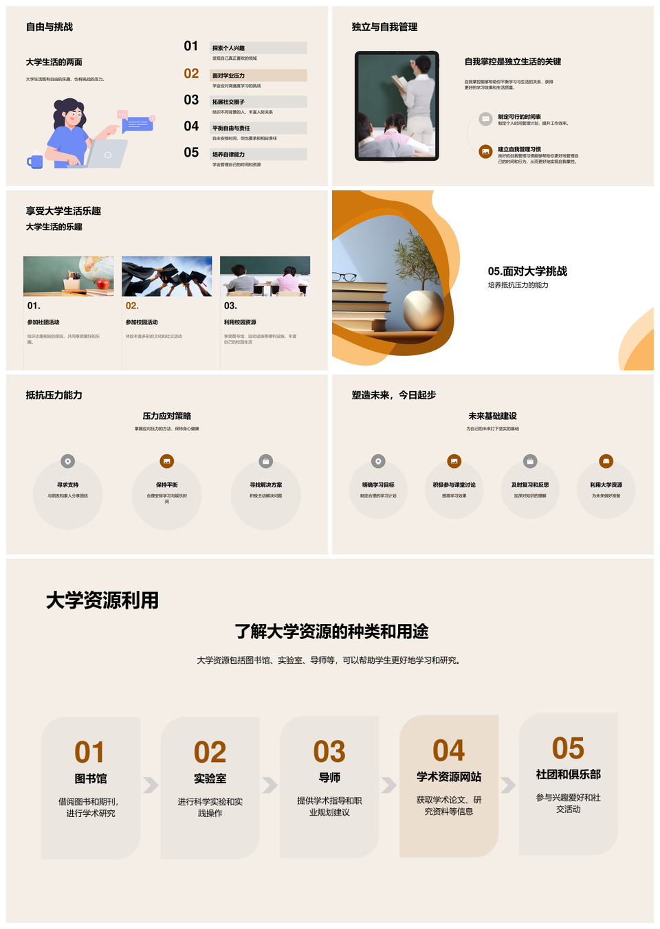 大学生活学习社交校园适应全攻略PPT模板