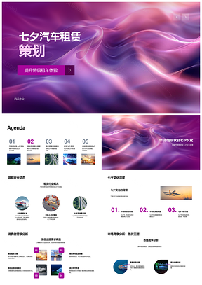 七夕汽车租赁情侣套餐优惠活动及订单提升策略分析PPT模板