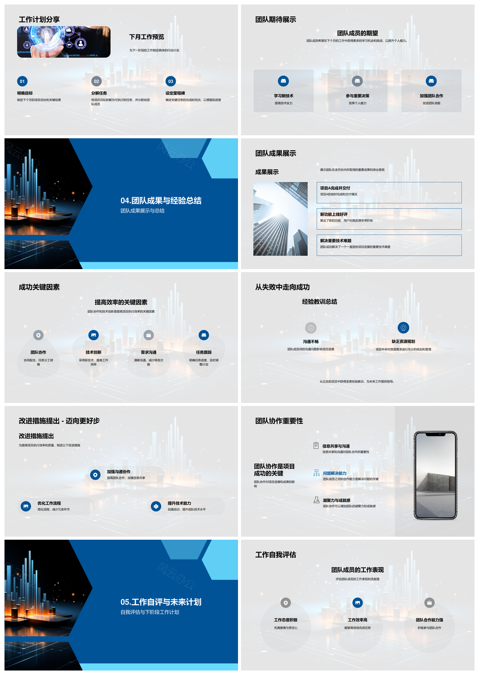 IT团队月度项目目标成果里程碑挑战解决协作图表回顾PPT模板