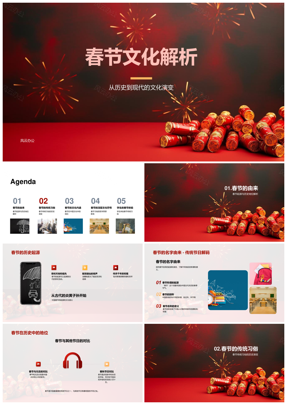 春节历史起源与文化习俗演变PPT模板