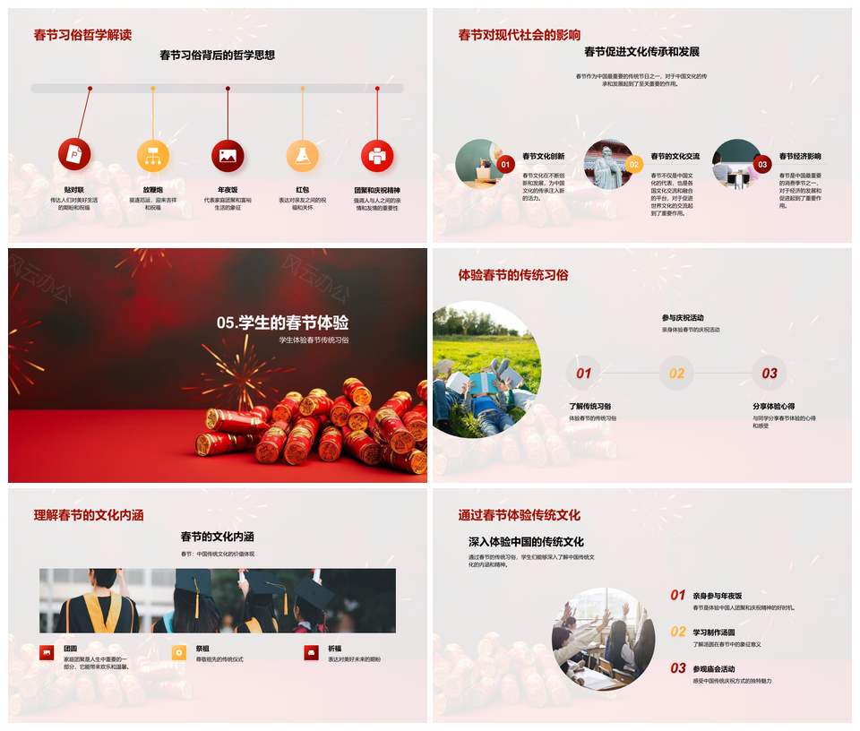 春节历史起源与文化习俗演变PPT模板