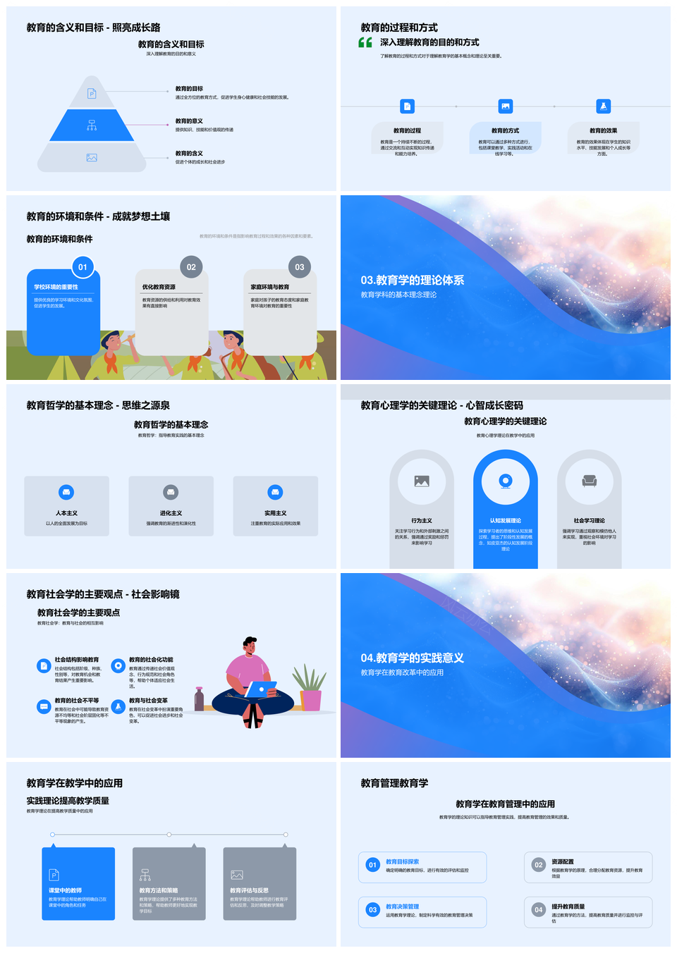 教育学理论研究实践方法与过程解析PPT模板