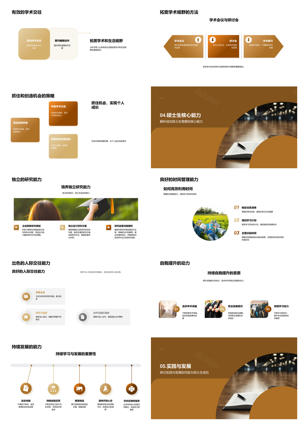 卓越硕士生素质能力教育毕业帽塑造PPT模板