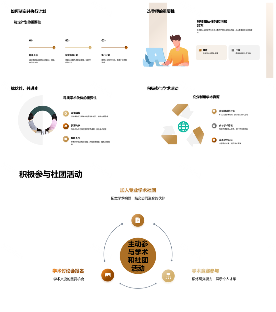 卓越硕士生素质能力教育毕业帽塑造PPT模板