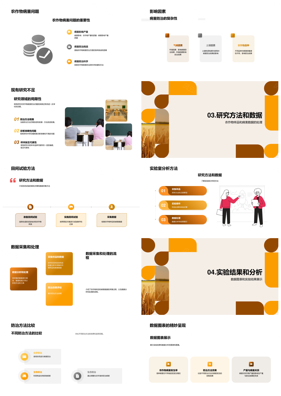 农学本科答辩展示小麦病害防治研究成果PPT模板