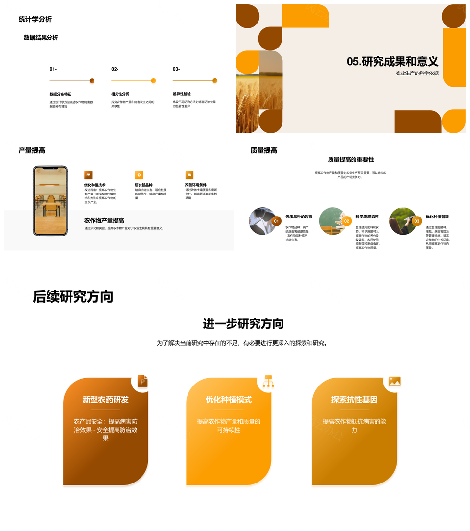 农学本科答辩展示小麦病害防治研究成果PPT模板