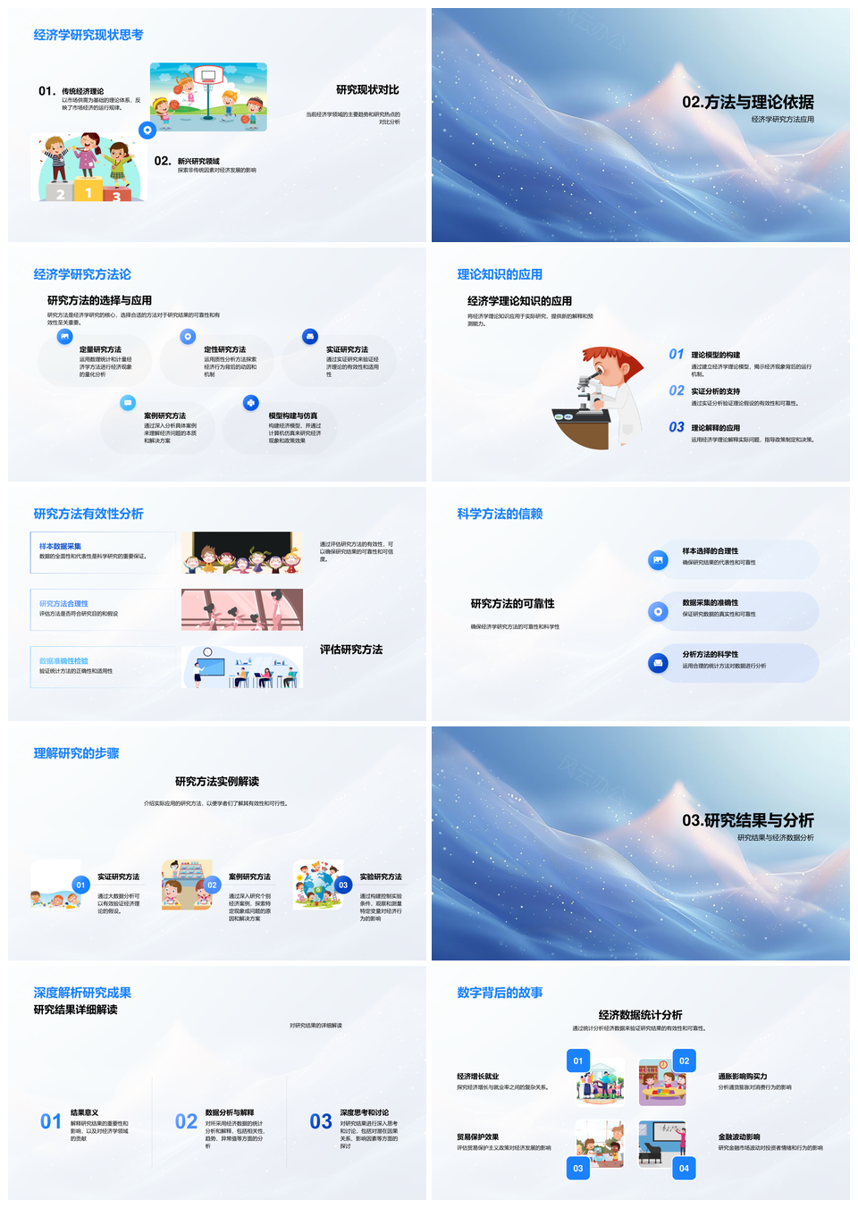 经济学研究趋势挑战热点方法论批判理论分析PPT模板