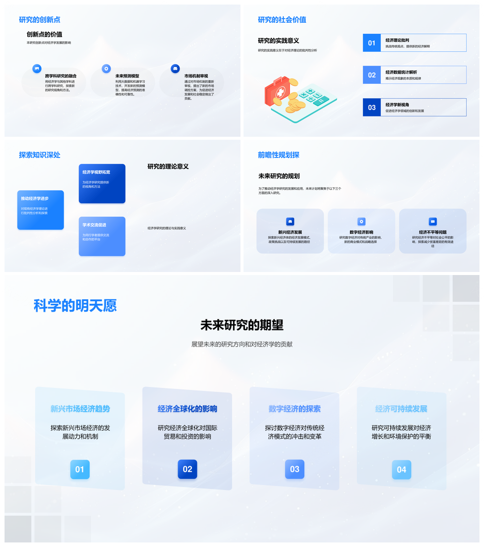 经济学研究趋势挑战热点方法论批判理论分析PPT模板