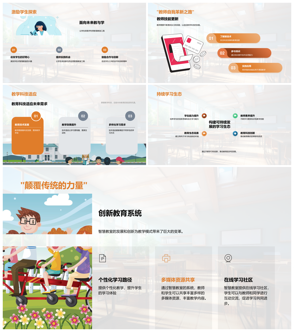 智慧教室科技融合创新教育模式PPT模板
