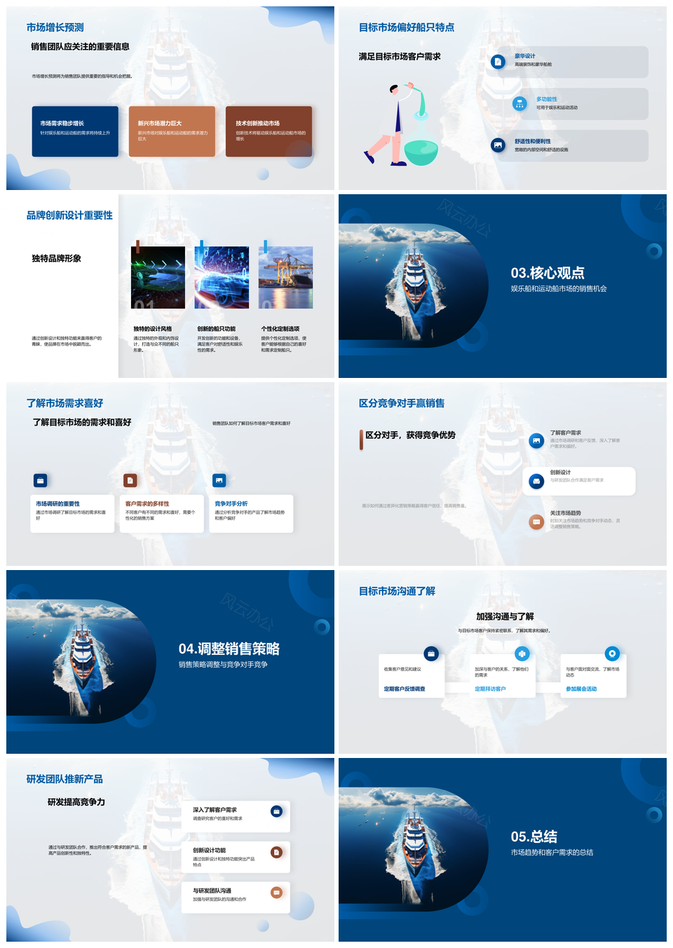 娱乐运动船市场增长未来营销会议演讲攻略PPT模板