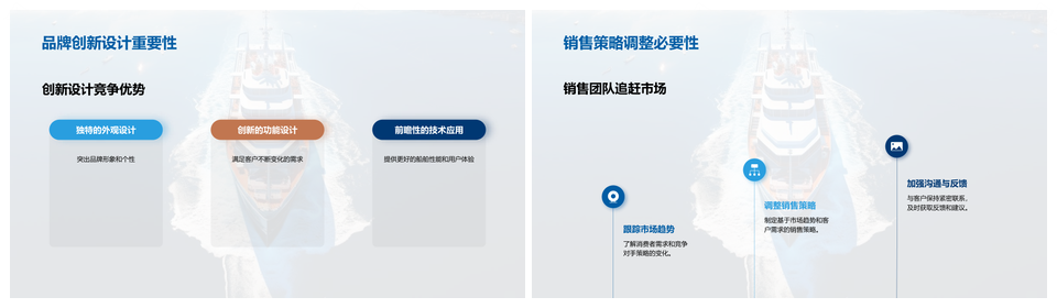 娱乐运动船市场增长未来营销会议演讲攻略PPT模板