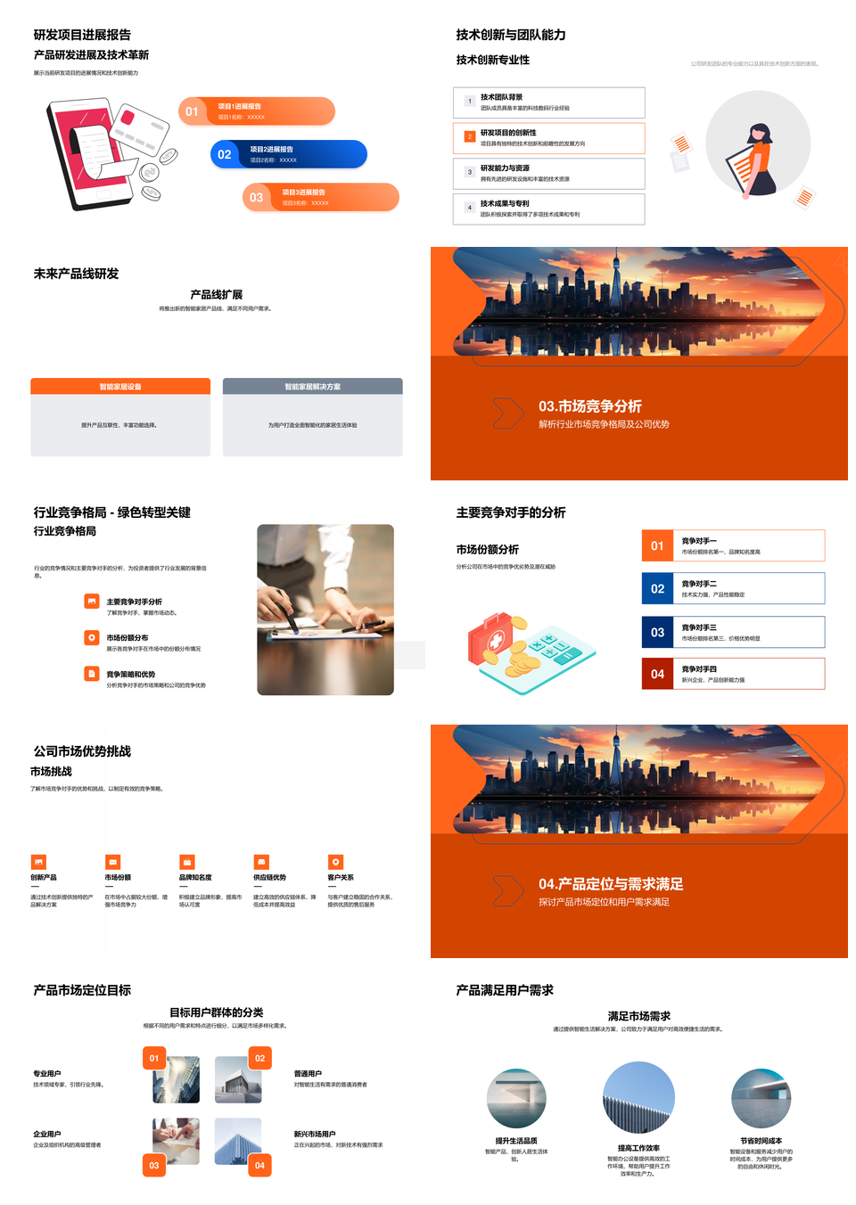 未来智能生活企业五年研发创新竞争战略PPT模板