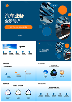 汽车业务市场策略季度亮点全球趋势新布局深化合作绩效预测PPT模板