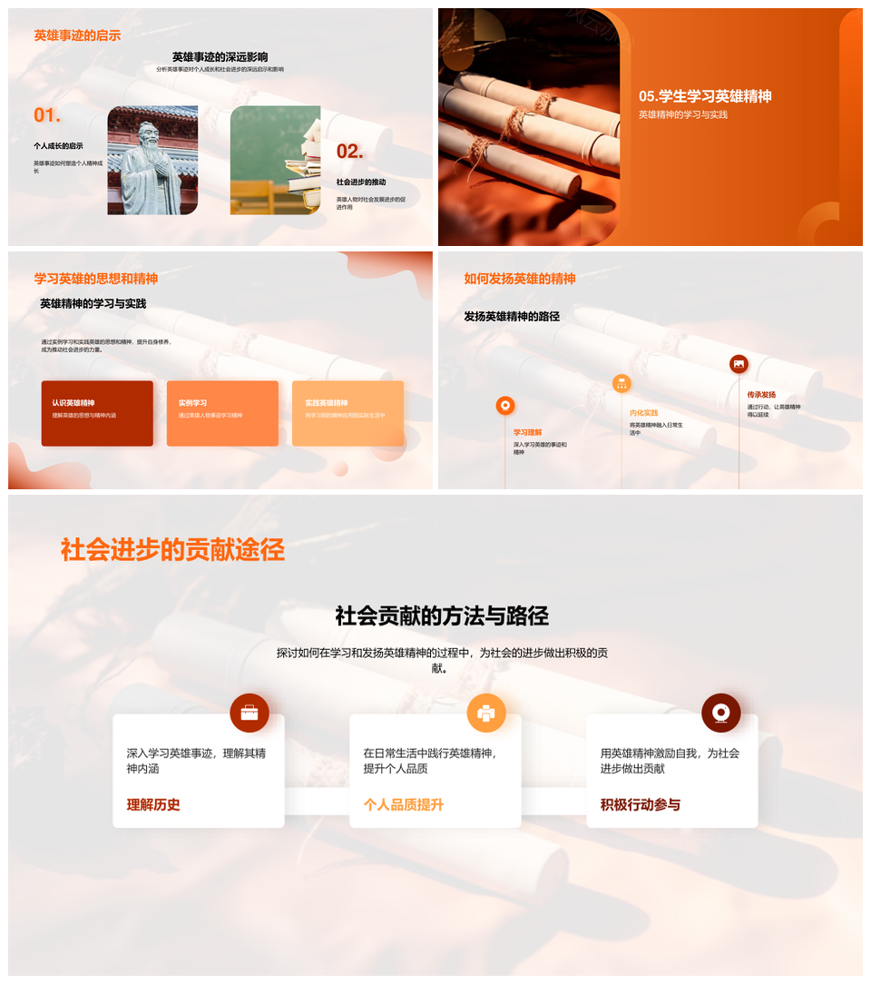 英雄精神事迹推动历史发展影响学习古卷PPT模板