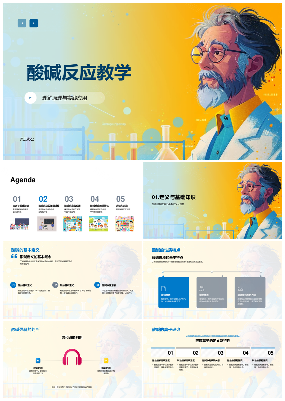 酸碱反应教学热力学pH实践肥皮饮水调节PPT模板