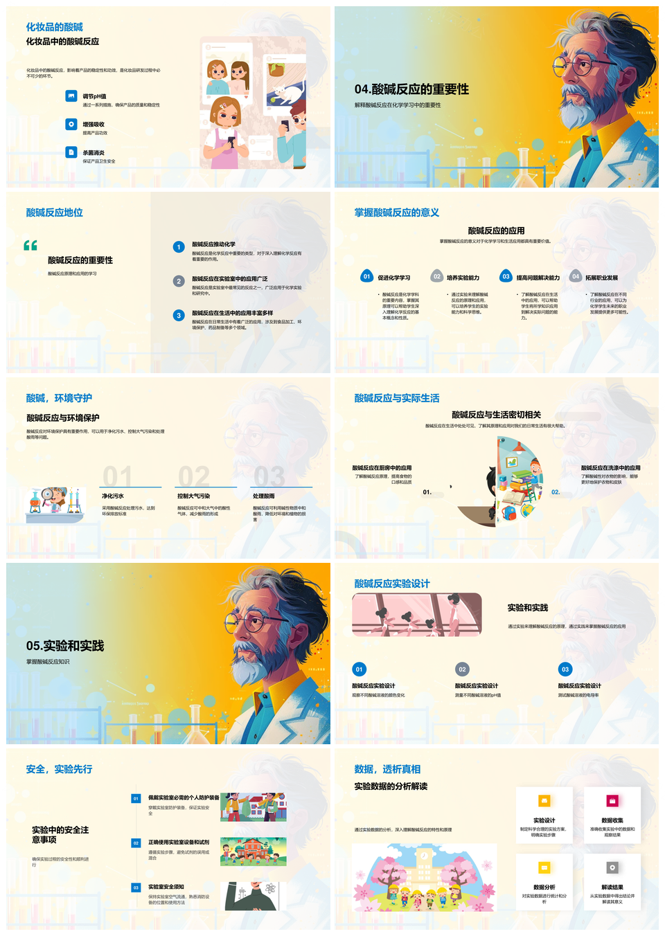 酸碱反应教学热力学pH实践肥皮饮水调节PPT模板