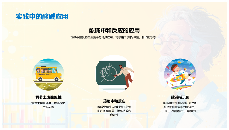 酸碱反应教学热力学pH实践肥皮饮水调节PPT模板