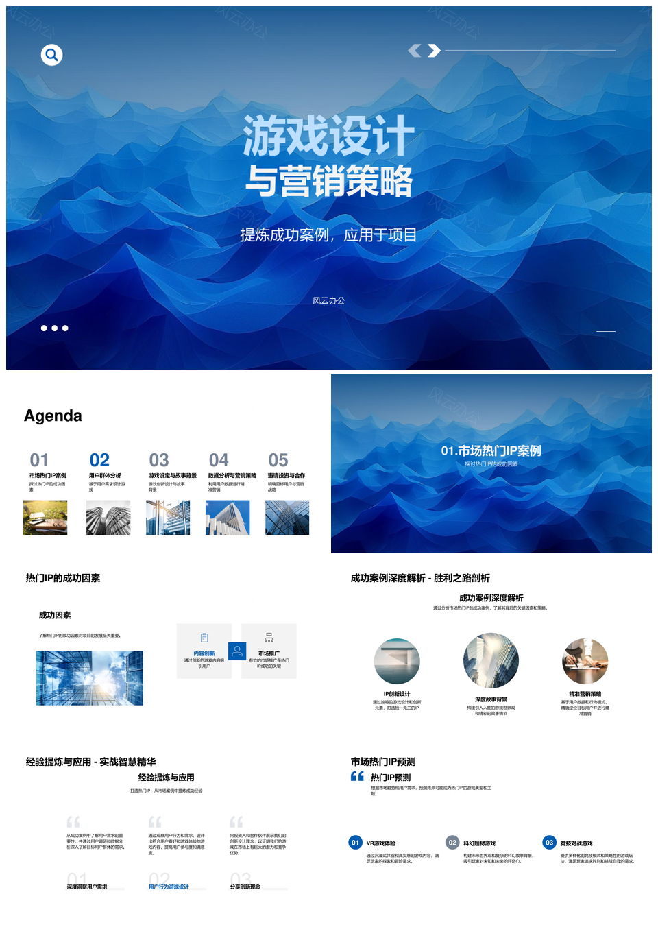 2025游戏设计营销策略热门IP用户需求创新案例PPT模板