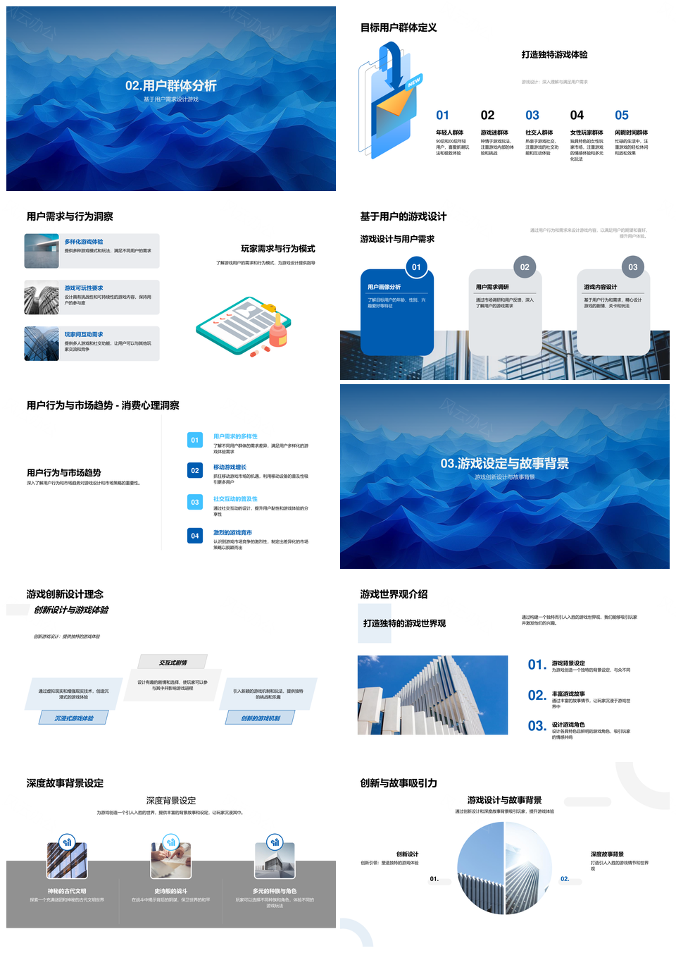 2025游戏设计营销策略热门IP用户需求创新案例PPT模板