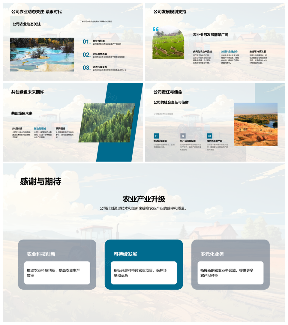 农业风向标产销趋势技术应用与业务发展预测PPT模板