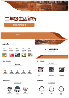 二年级家校合作语文学习与校园成长要点PPT模板