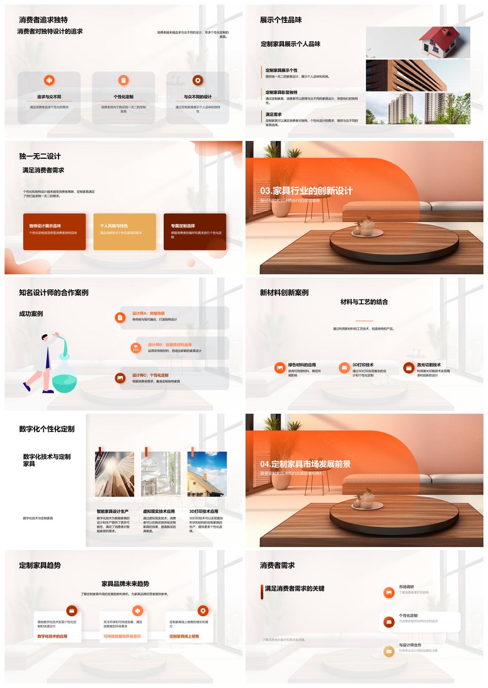 定制家具创新设计商业融资规模制造PPT模板