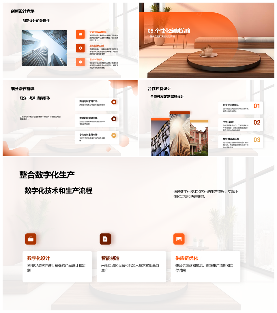 定制家具创新设计商业融资规模制造PPT模板