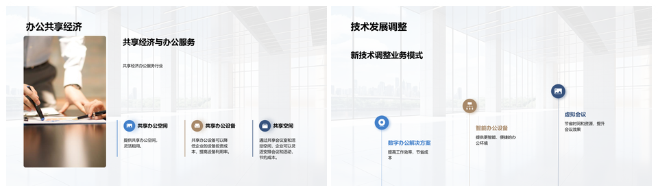 办公服务行业数字化共享经济未来趋势分析PPT模板