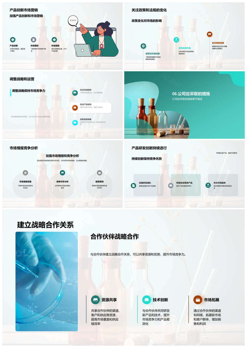 动药批发市场趋势规模竞争产品政策分析PPT模板