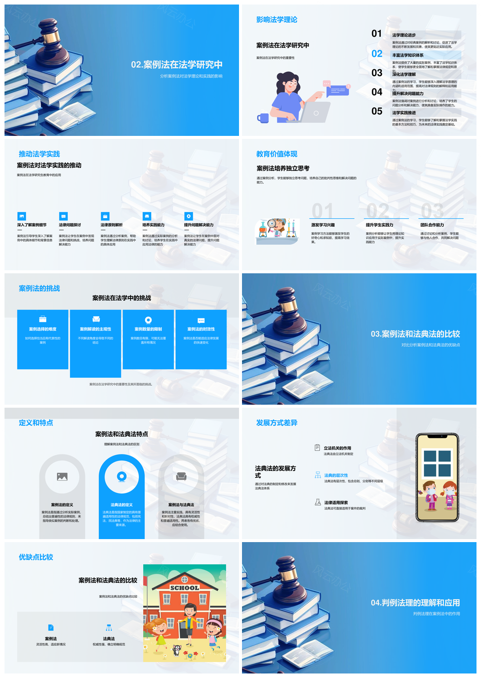 2025案例法理法学教育理论与实践能力PPT模板