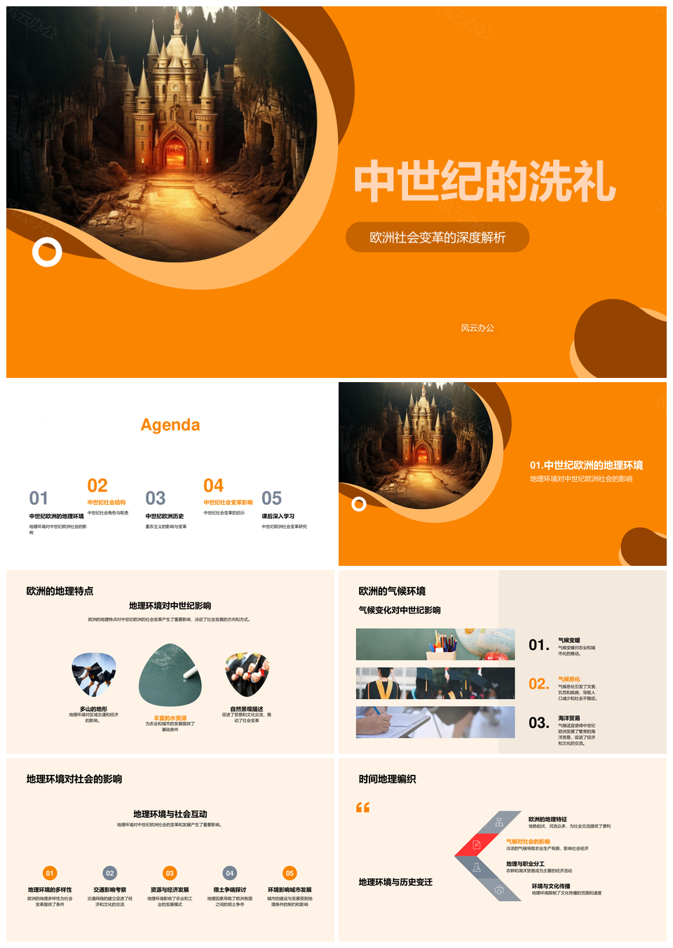 中世纪欧洲社会变革地理气候等级权责城堡PPT模板