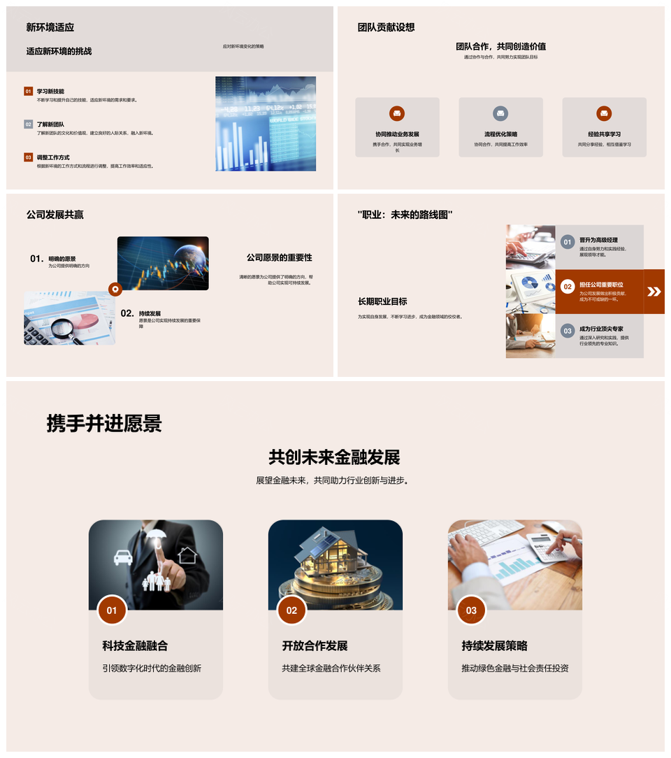 金融职场发展史岗位成长前瞻解析PPT模板