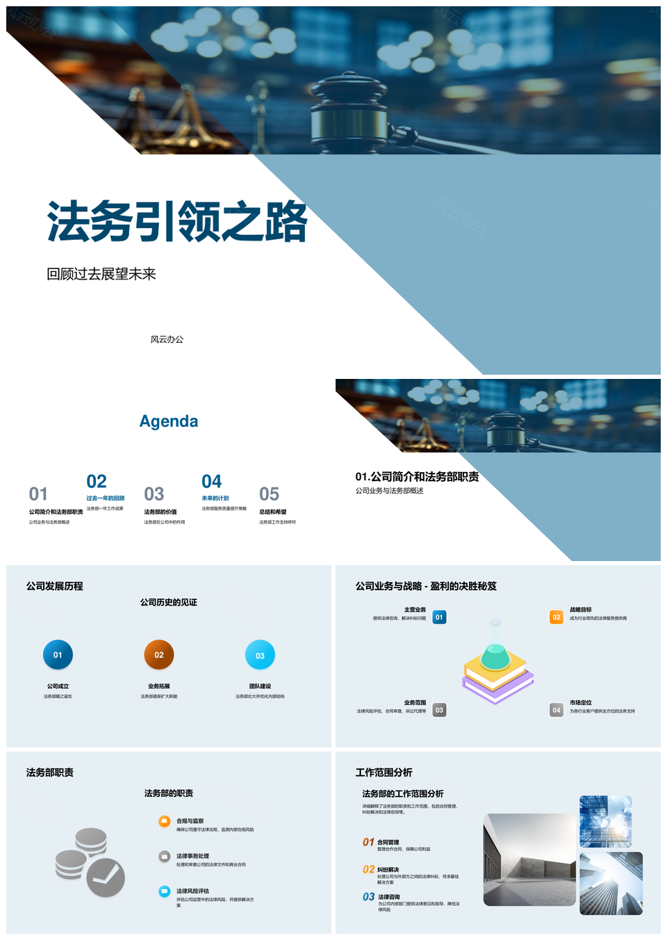 法务引领公司年度总结大会法律风险管控PPT模板