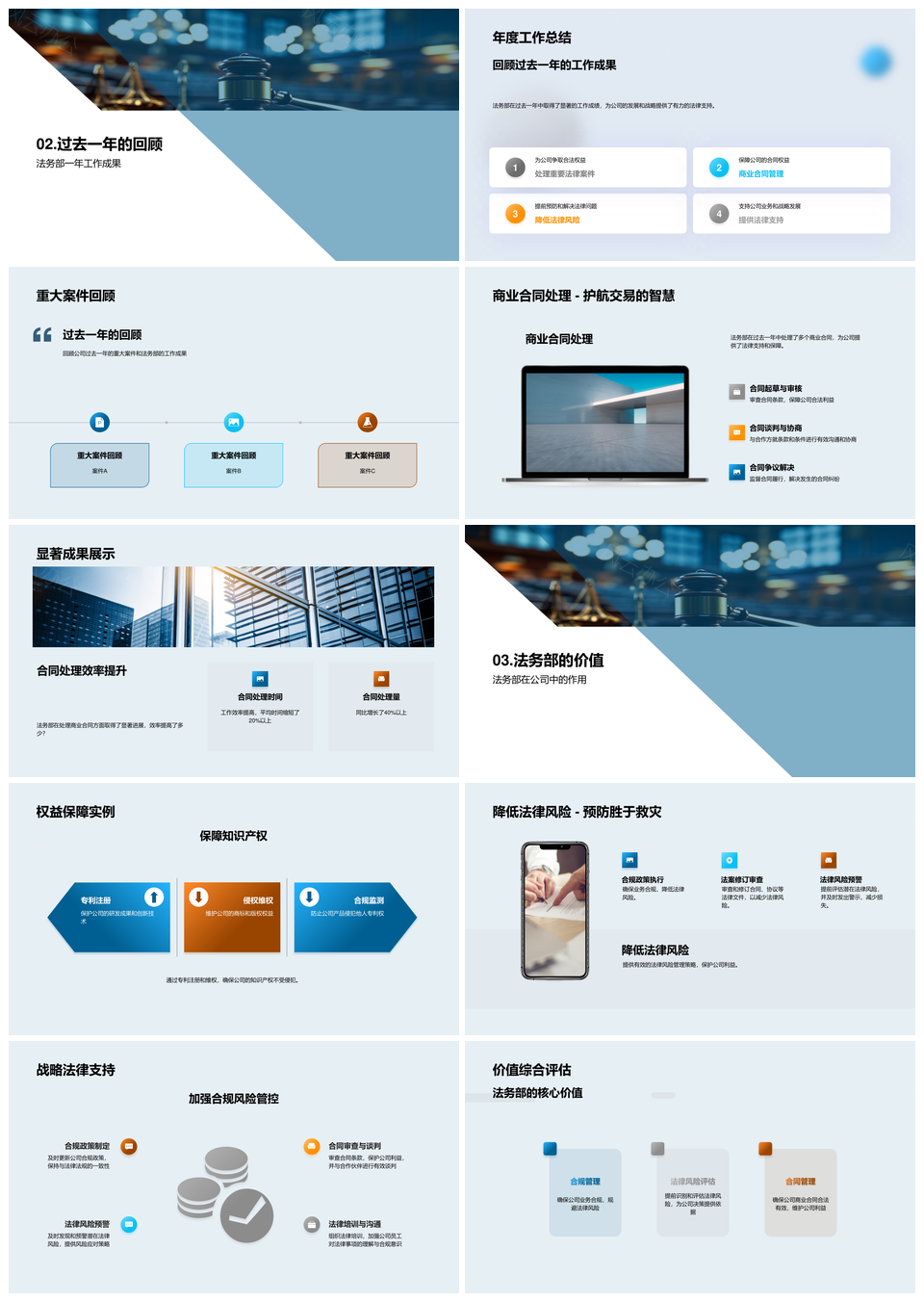 法务引领公司年度总结大会法律风险管控PPT模板