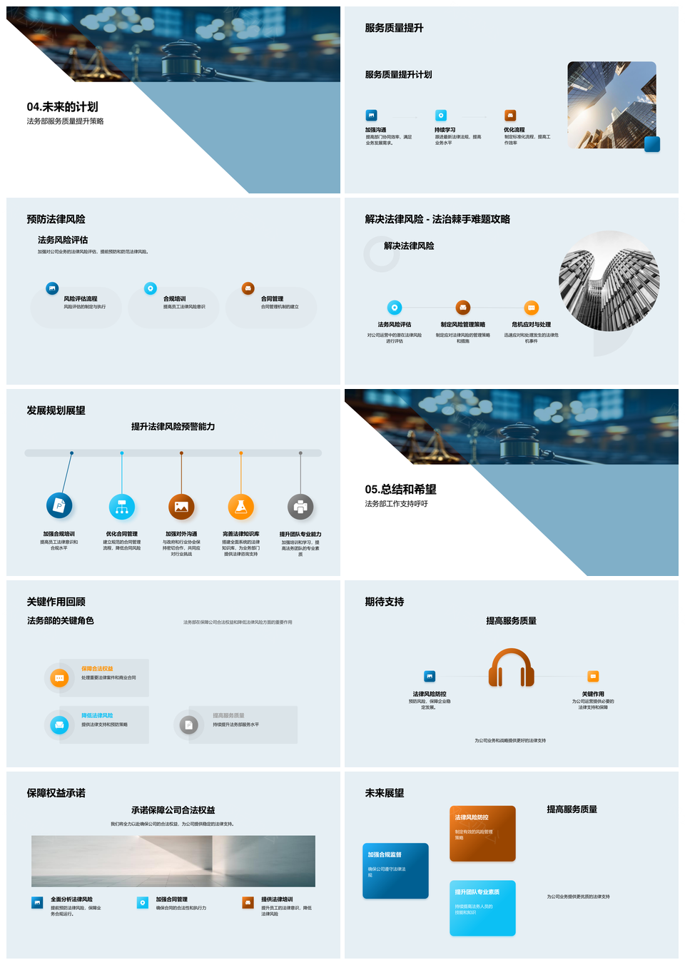 法务引领公司年度总结大会法律风险管控PPT模板