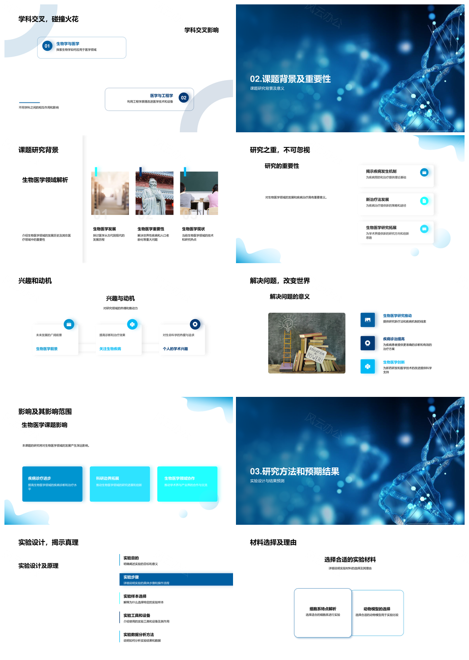 生物医学本科生开题显微实验研究进展PPT模板