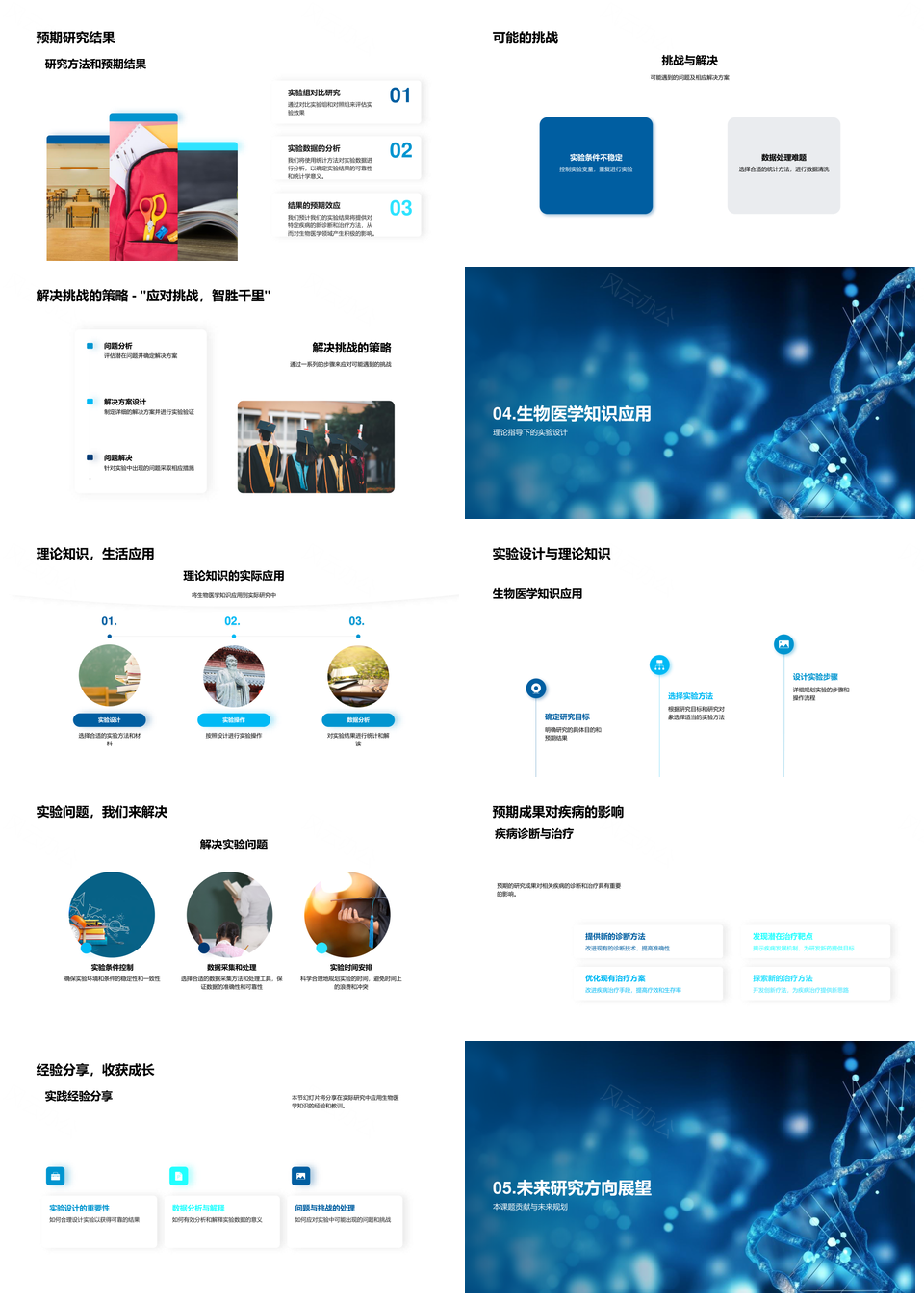 生物医学本科生开题显微实验研究进展PPT模板