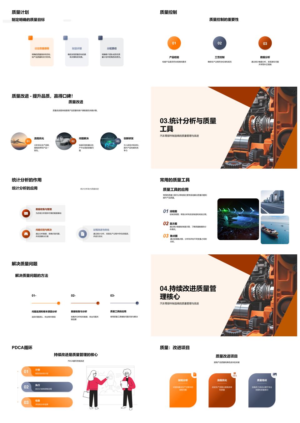 汽车零部件质量管理体系改进与持续质量提升PPT模板