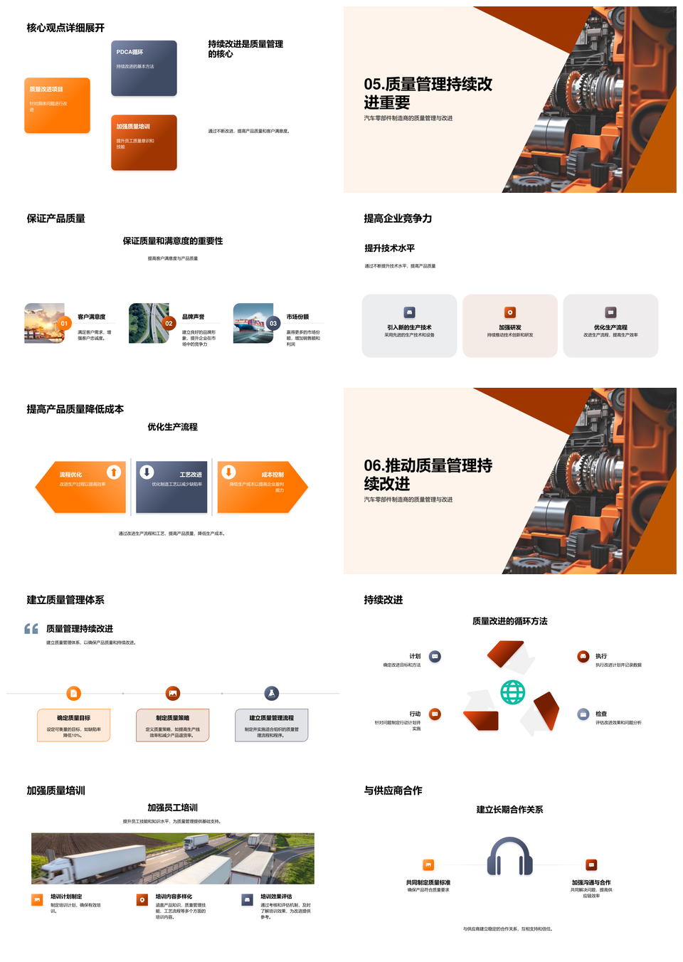 汽车零部件质量管理体系改进与持续质量提升PPT模板
