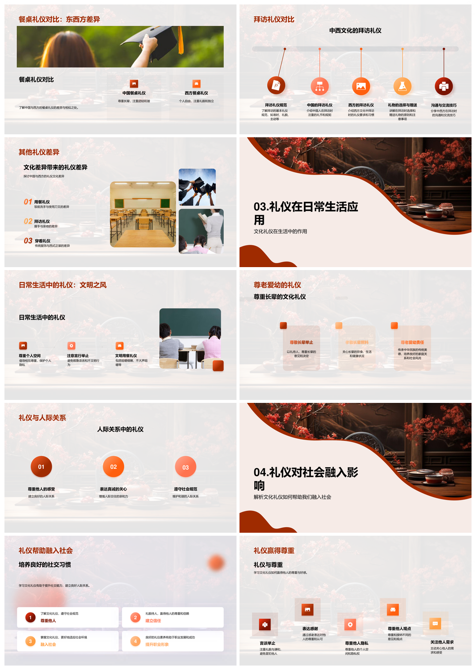 中西文化礼仪教育融入社会活动PPT模板
