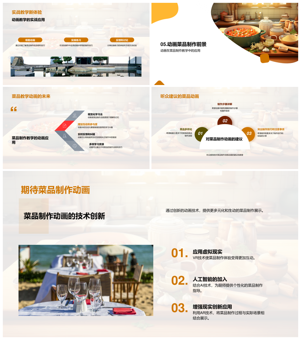 动画技术呈现烹饪制作流程技艺PPT模板