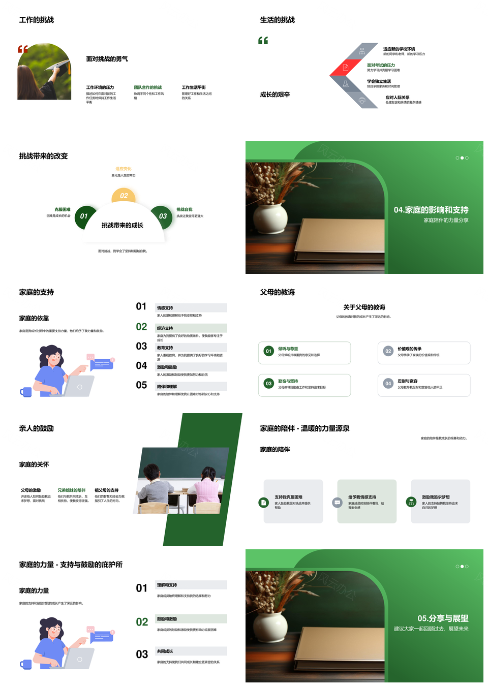 家庭伴我回溯成长脚步PPT模板