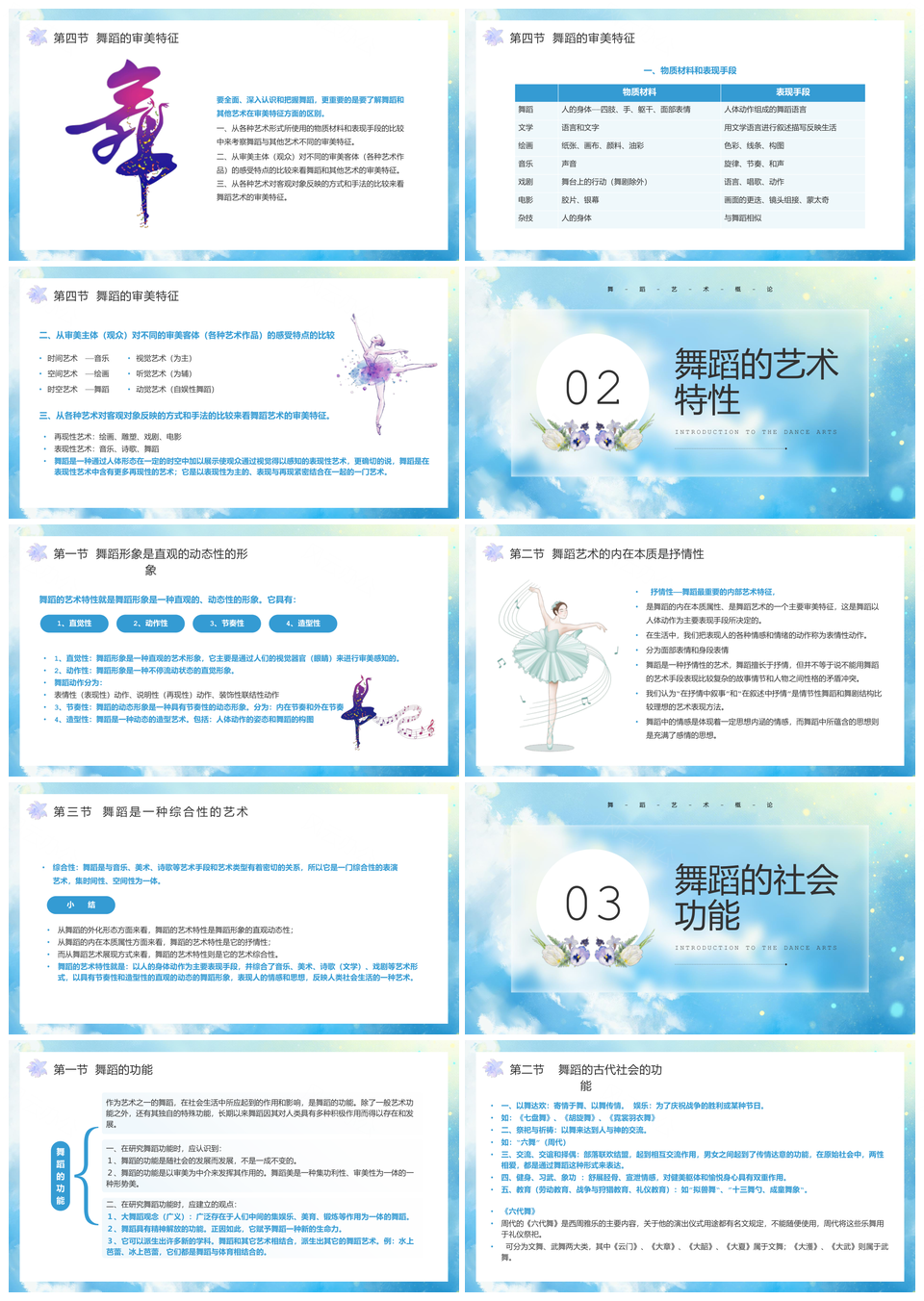 2025蓝色水彩卡通舞蹈艺术教育PPT模板
