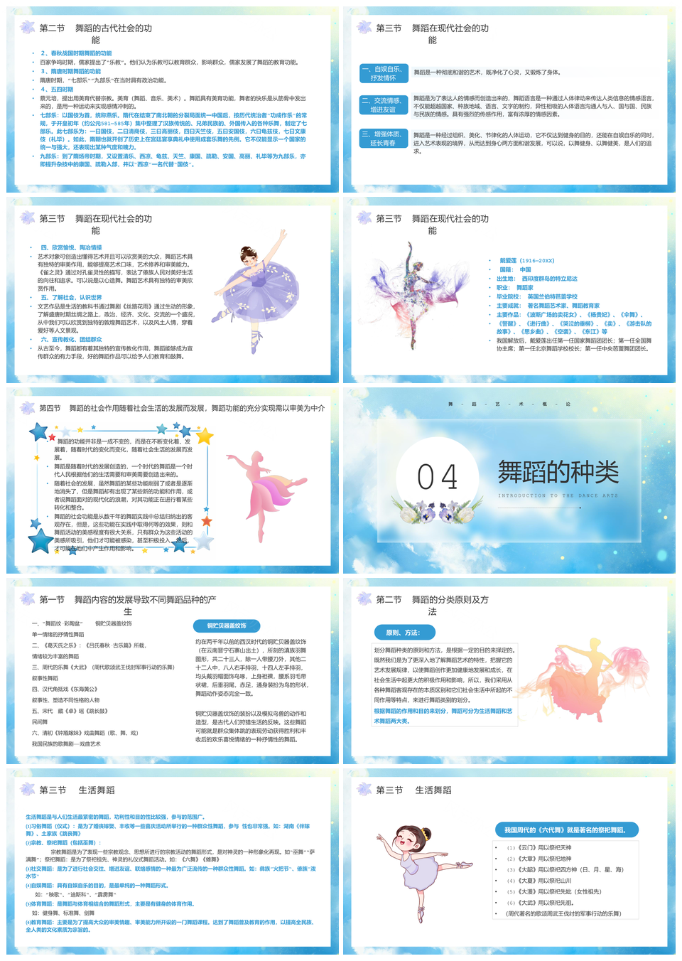 2025蓝色水彩卡通舞蹈艺术教育PPT模板