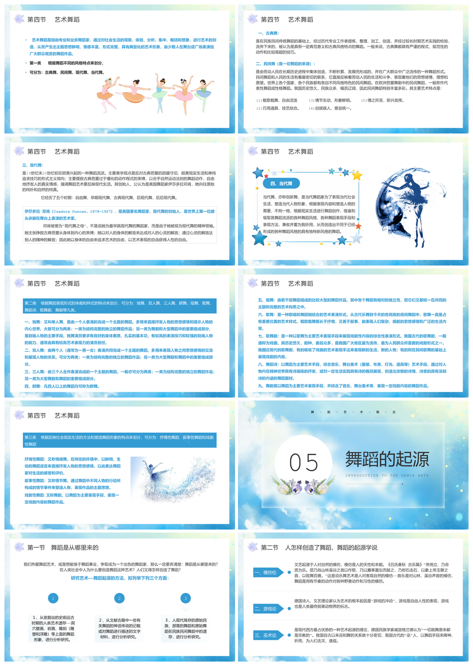 2025蓝色水彩卡通舞蹈艺术教育PPT模板