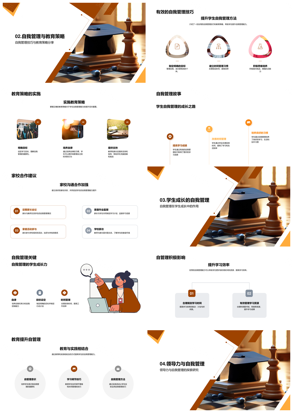 家校共育学生领导力自我管理策略PPT模板