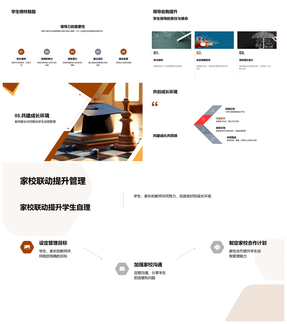 家校共育学生领导力自我管理策略PPT模板