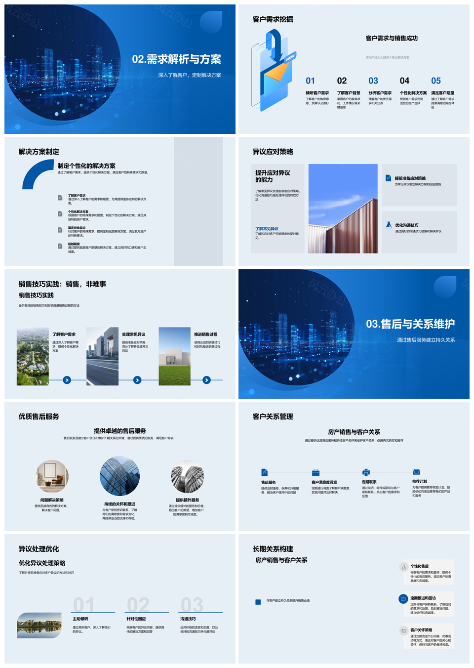 房地产销售市场分析技巧与客户需求解决培训PPT模板