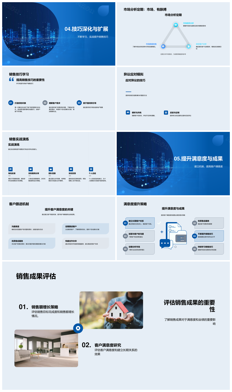 房地产销售市场分析技巧与客户需求解决培训PPT模板