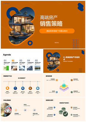 高净值客户高端房产个性化销售策略PPT模板